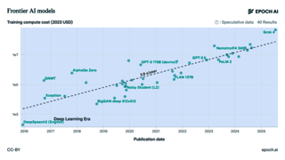 Eine Grafik zeigt geschätzte Trainingskosten der performantesten KI-Modelle in US$ (logarithmische Skala, ansteigend)