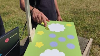 Eine Hand zeigt auf eine grüne Tafel mit Blumenornamenten