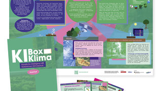 Materialien wie Poster und Flyer aus der KI-Box Klima